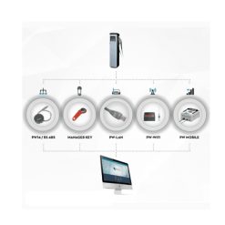 piusi PW Mobile 4G SS2018
